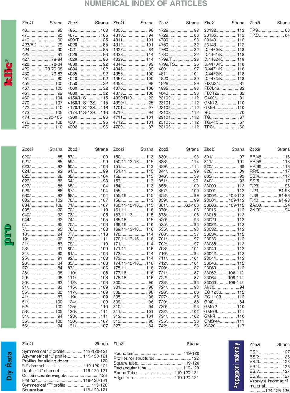 .. 32 4080... 32 41/11S...115 4160/11S-13S... 115 4170/11S-13S... 116 4174/11S-13S... 116 4300... 96 4301... 96 4302... 96 4305... 96 4310... 94 4311... 101 4312... 101 4327... 84 4338... 114 4339.