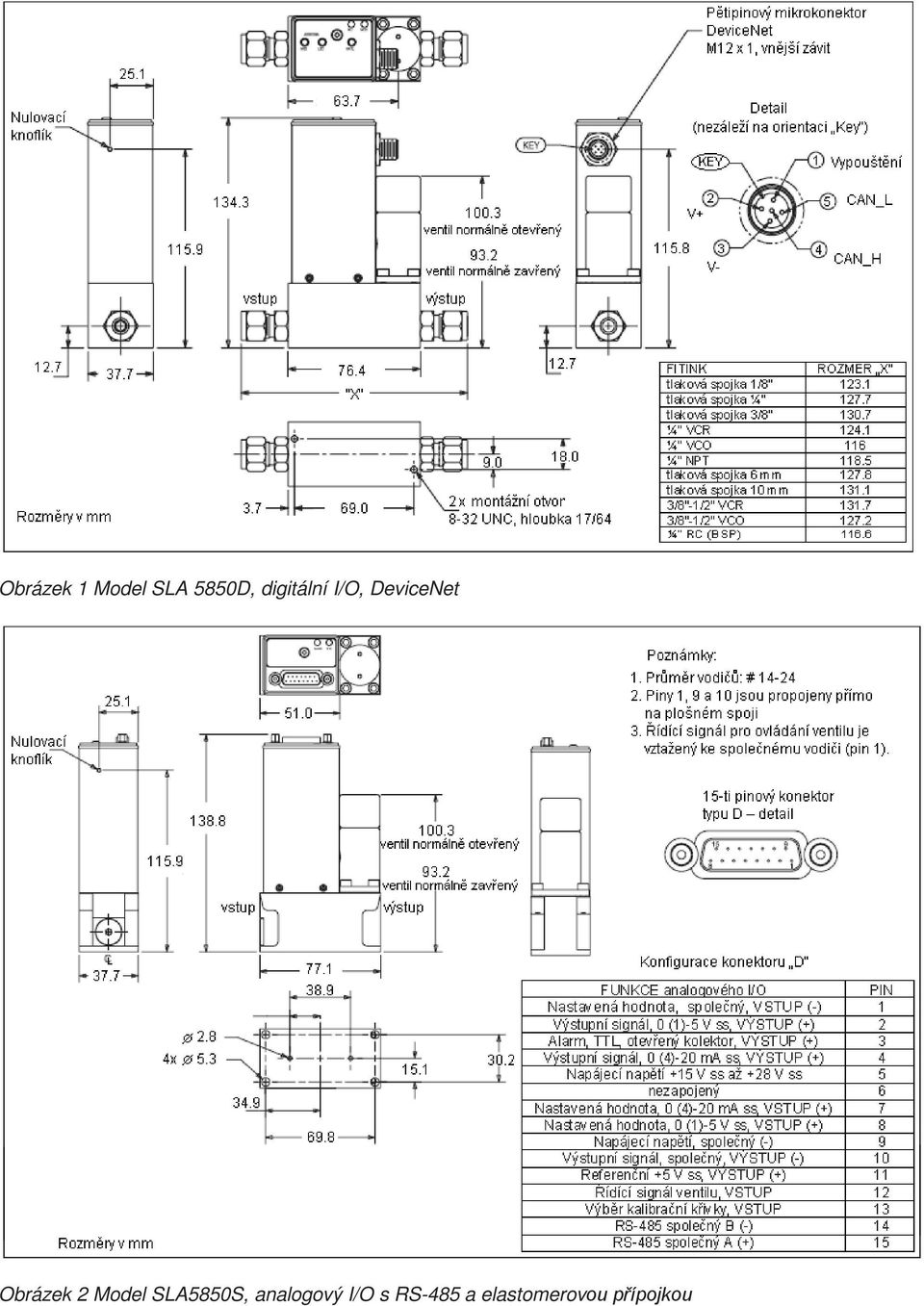 Obrázek 2 Model SLA5850S,