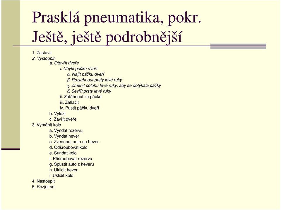 Zatáhnout za páčku iii. Zatlačit iv. Pustit páčku dveří b. Vylézt c. Zavřít dveře 3. Vyměnit kolo a. Vyndat rezervu b. Vyndat hever c.