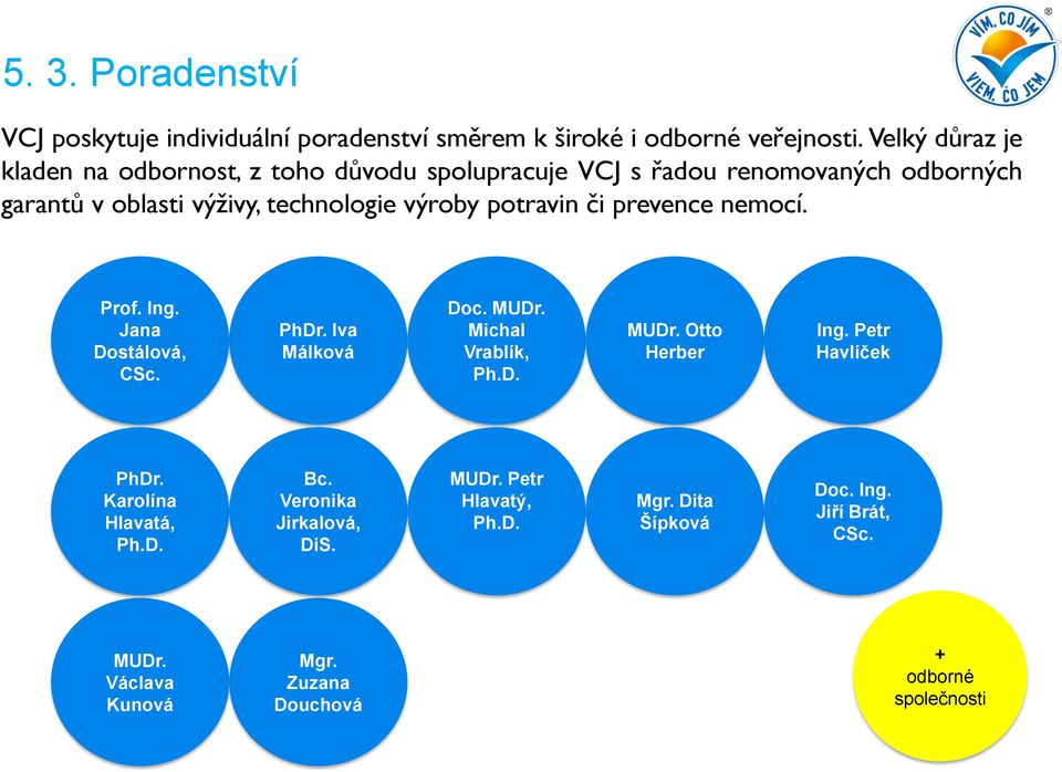 potravin či prevence nemocí. Prof. Ing. Jana Dostálová, CSc. PhDr. Iva Málková Doc. MUDr. Michal Vrablík, Ph.D. MUDr. Otto Herber Ing.