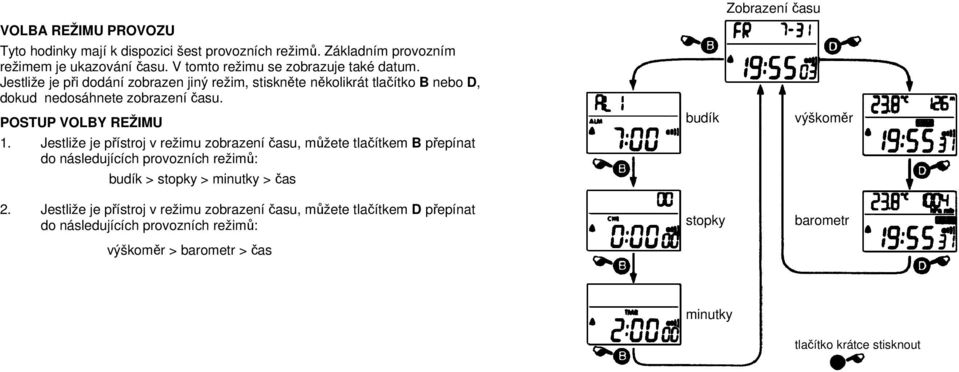 Jestliže je přístroj v režimu zobrazení času, můžete tlačítkem B přepínat do následujících provozních režimů: budík > stopky > minutky > čas 2.
