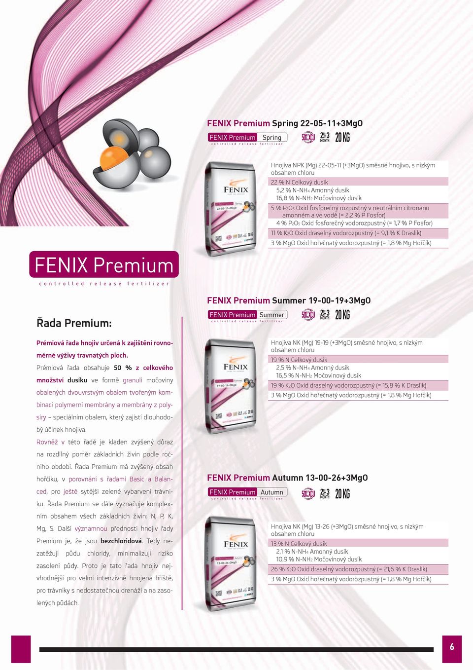 FENIX Premium Summer 19-00-19+3MgO Řada Premium: Prémiová řada hnojiv určená k zajištění rovnoměrné výživy travnatých ploch.