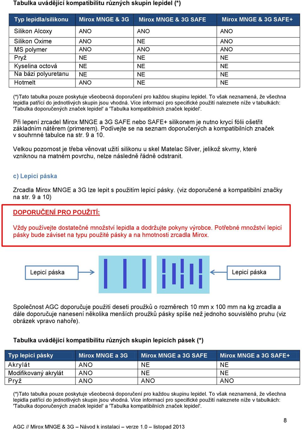 To však neznamená, že všechna lepidla patřící do jednotlivých skupin jsou vhodná.