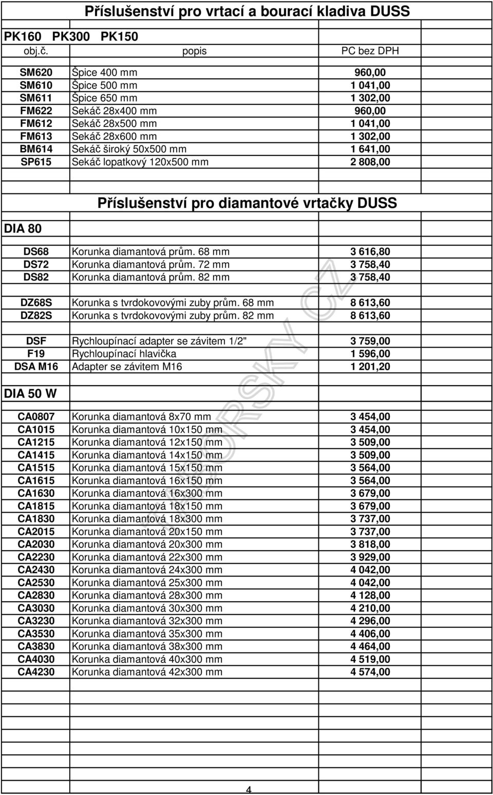 68 mm 3 616,80 DS72 Korunka diamantová prům. 72 mm 3 758,40 DS82 Korunka diamantová prům. 82 mm 3 758,40 DZ68S Korunka s tvrdokovovými zuby prům.