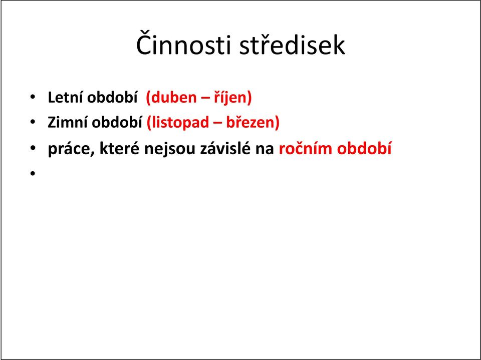 období (listopad březen)