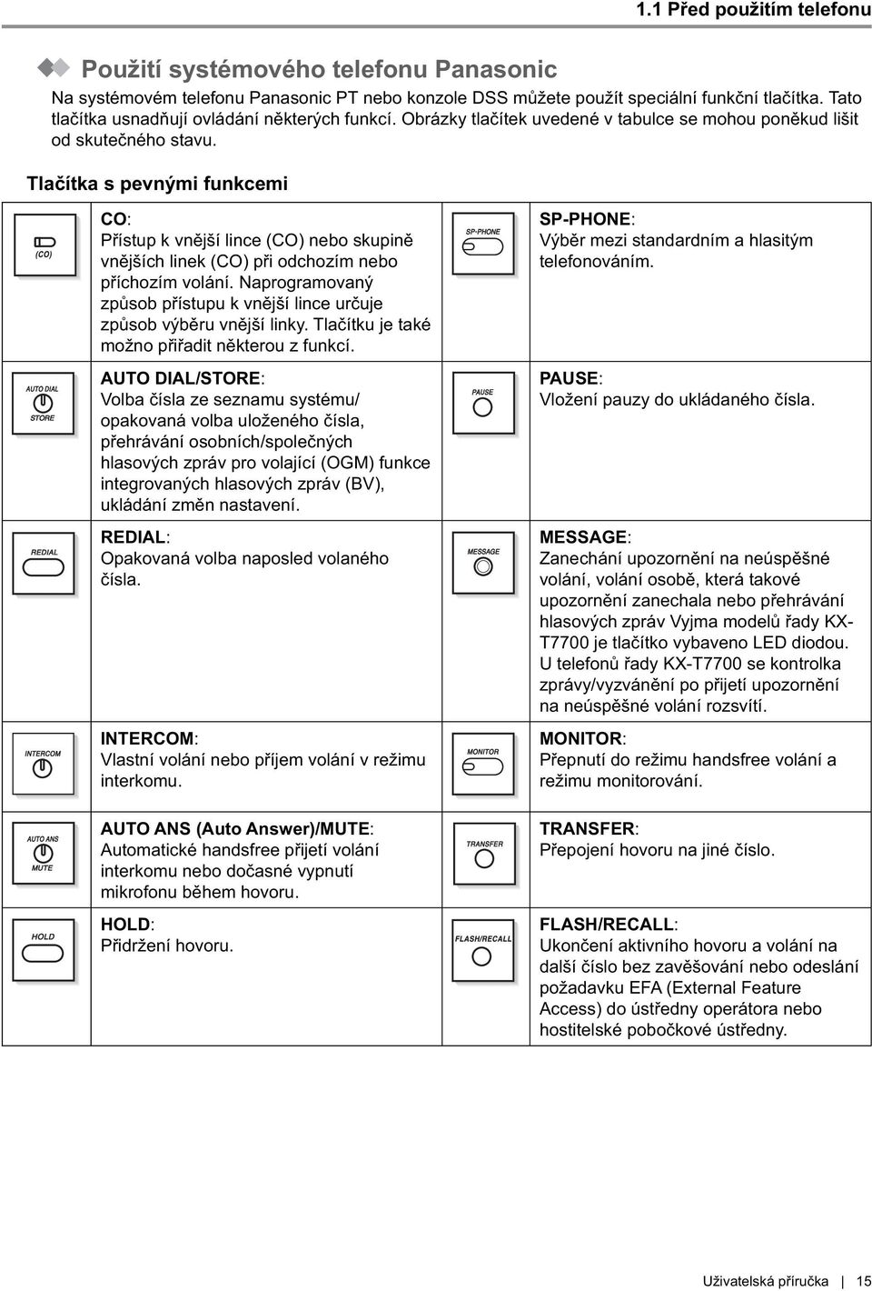 Tlačítka s pevnými funkcemi CO: Přístup k vnější lince (CO) nebo skupině vnějších linek (CO) při odchozím nebo příchozím volání.