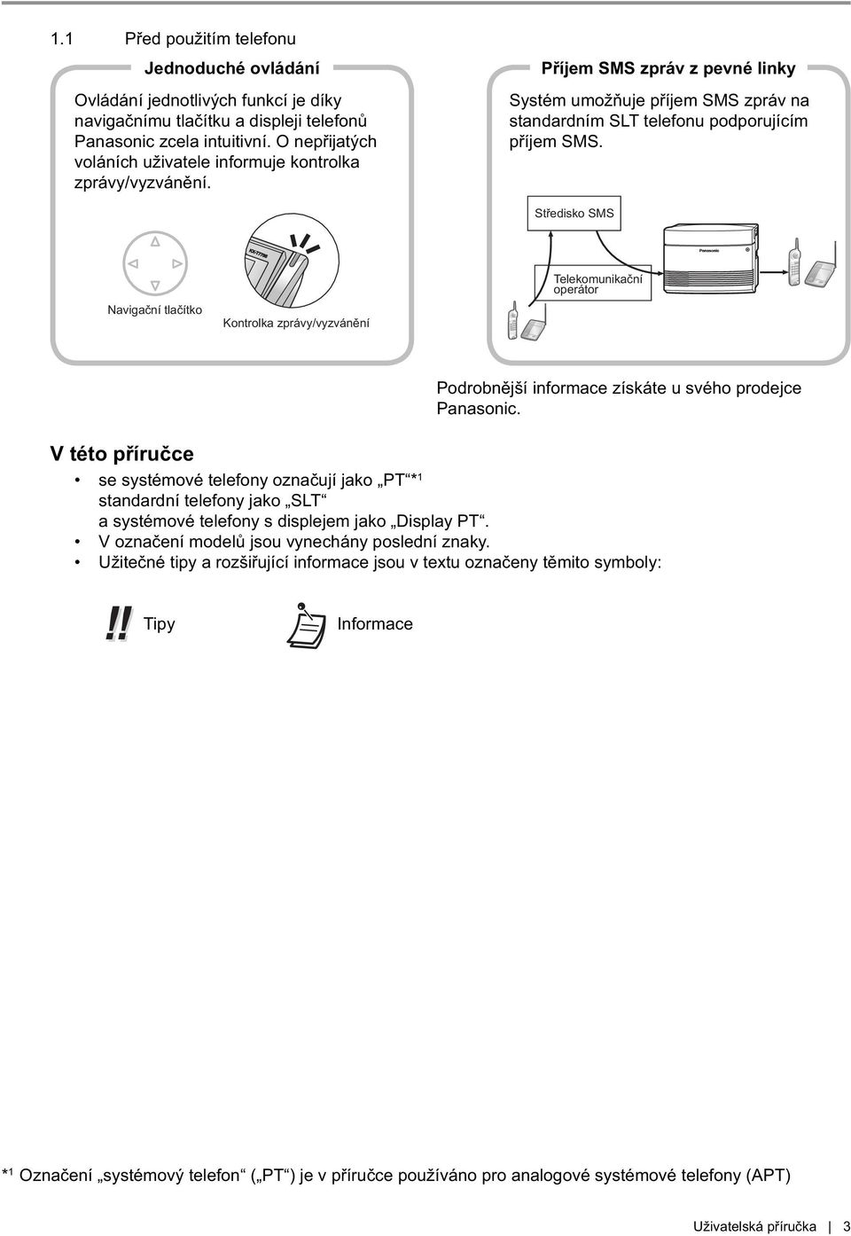 Středisko SMS Navigační tlačítko Kontrolka zprávy/vyzvánění Telekomunikační operátor Podrobnější informace získáte u svého prodejce Panasonic.