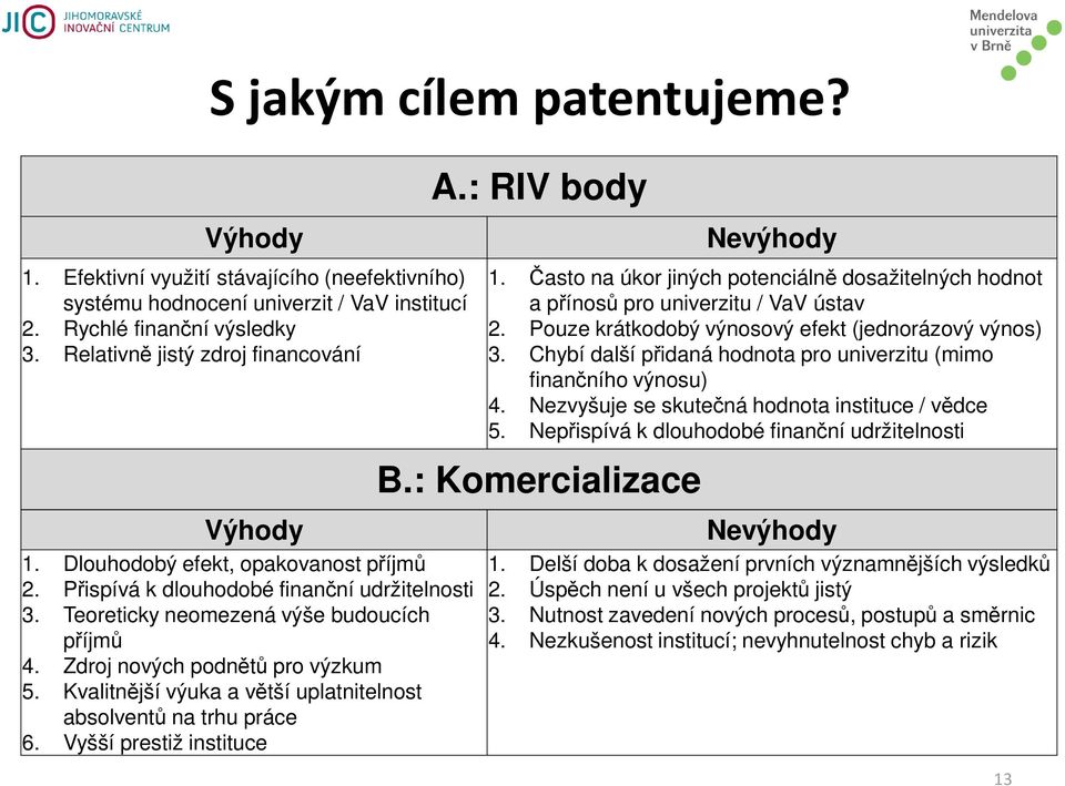 Zdroj nových podnětů pro výzkum 5. Kvalitnější výuka a větší uplatnitelnost absolventů na trhu práce 6. Vyšší prestiž instituce A.: RIV body Nevýhody 1.