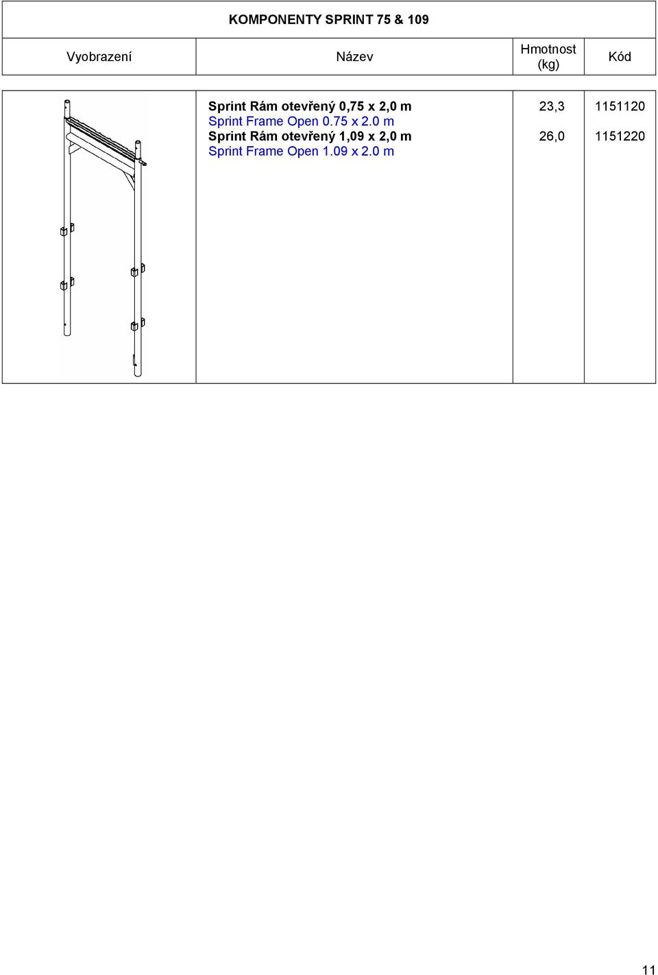 0 m Sprint Frame Open 0.75 x 2.