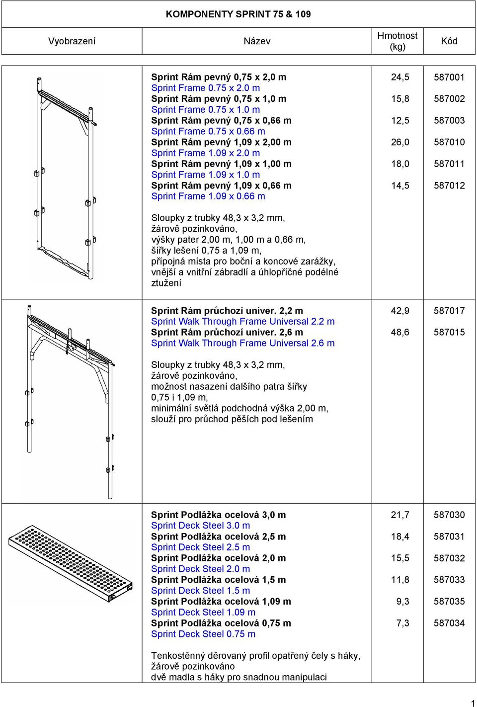 66 m Sprint Frame 1.09 x 0.