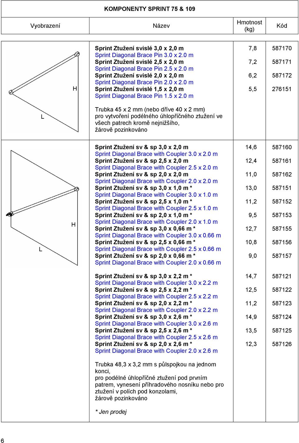 0 m Sprint Diagonal Brace Pin 1.5 x 2.