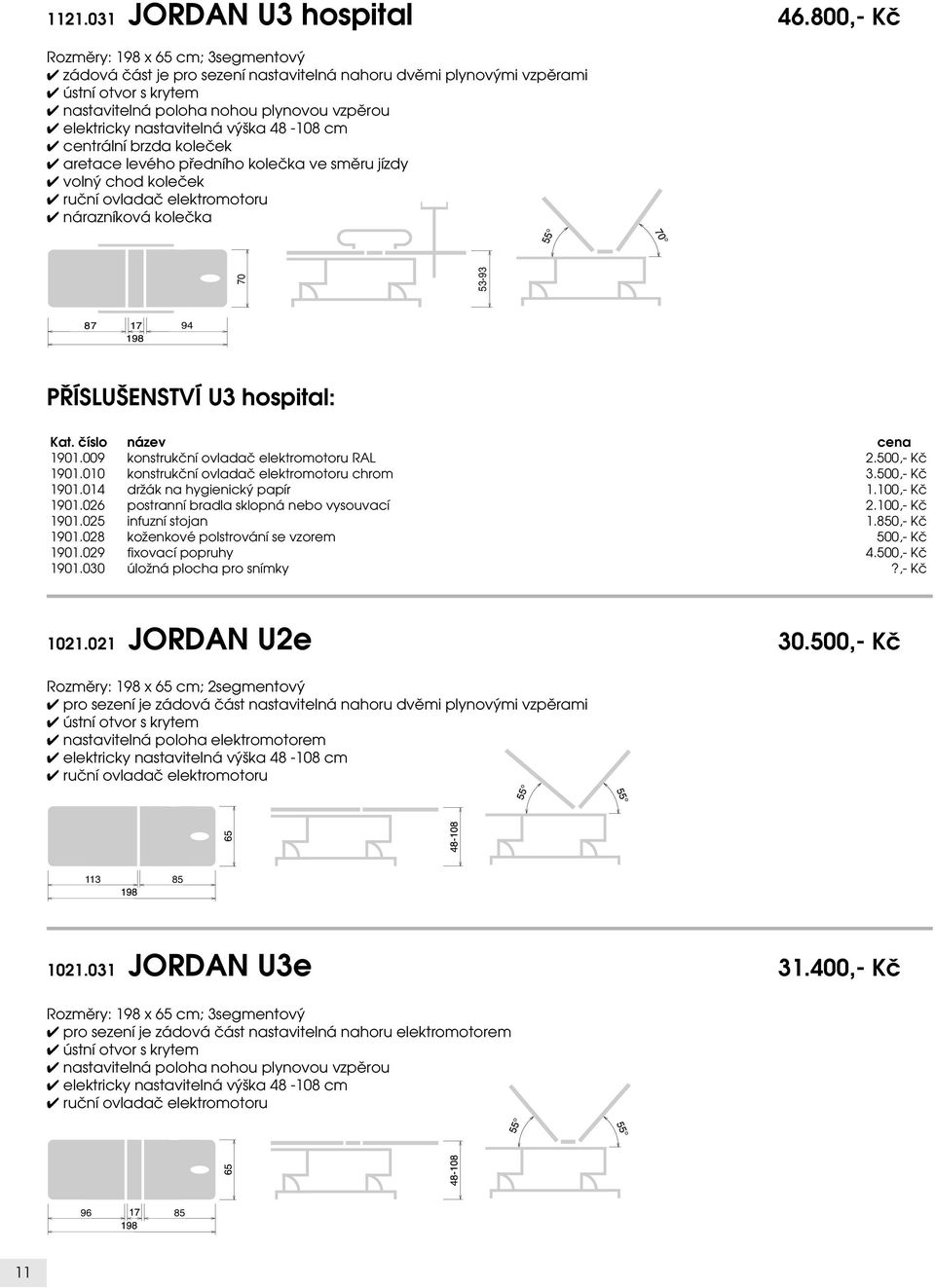 centrální brzda koleček aretace levého předního kolečka ve směru jízdy volný chod koleček nárazníková kolečka 70 53-93 94 PŘÍSLUŠENSTVÍ U3 hospital: 1901.009 konstrukční ovladač elektromotoru RAL 2.