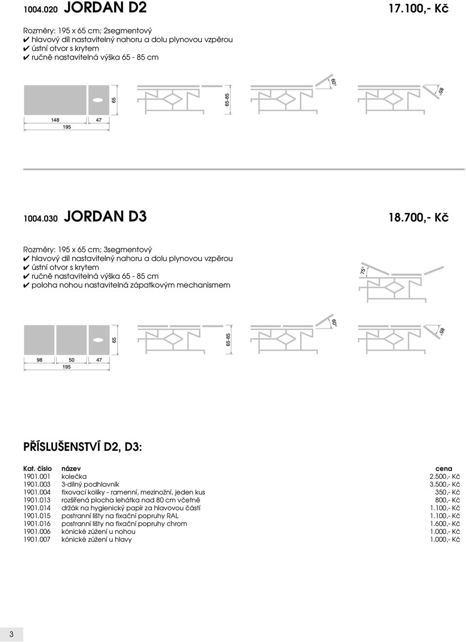 003 3-dílný podhlavník 3.500,- Kč 1901.004 fixovací kolíky - ramenní, mezinožní, jeden kus 350,- Kč 1901.013 rozšířená plocha lehátka nad 80 cm včetně 800,- Kč 1901.