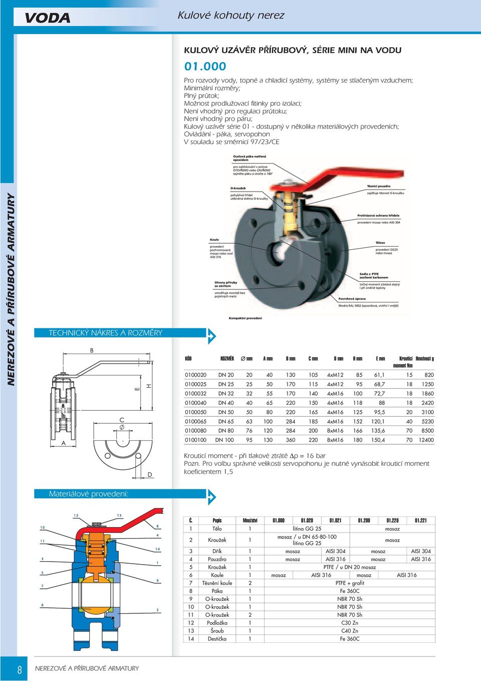 pro páru; Kulový uzávìr série 01 - dostupný v nìkolika materiálových provedeních; Ovládání - páka, servopohon V souladu se smìrnicí 97/23/CE TECHNICKÝ NÁKRES A ROZMÌRY KÓD ROZMĚR mm A mm B mm C mm D