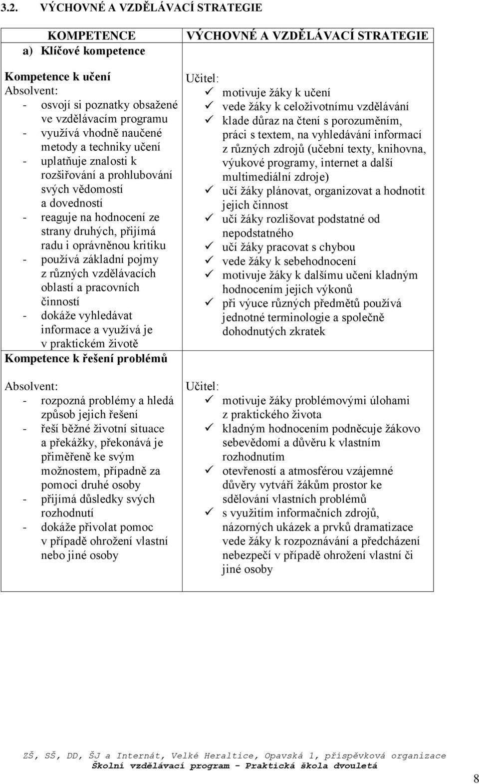 vzdělávacích oblastí a pracovních činností - dokáže vyhledávat informace a využívá je v praktickém životě Kompetence k řešení problémů Absolvent: - rozpozná problémy a hledá způsob jejich řešení -