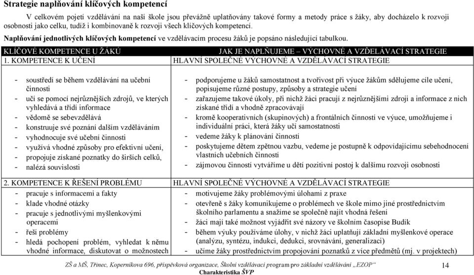 KLÍČOVÉ KOPETENCE U ŽÁKÚ JAK JE NAPLŇUJEE VÝCHOVNÉ A VZĎELÁVACÍ STRATEGIE 1.