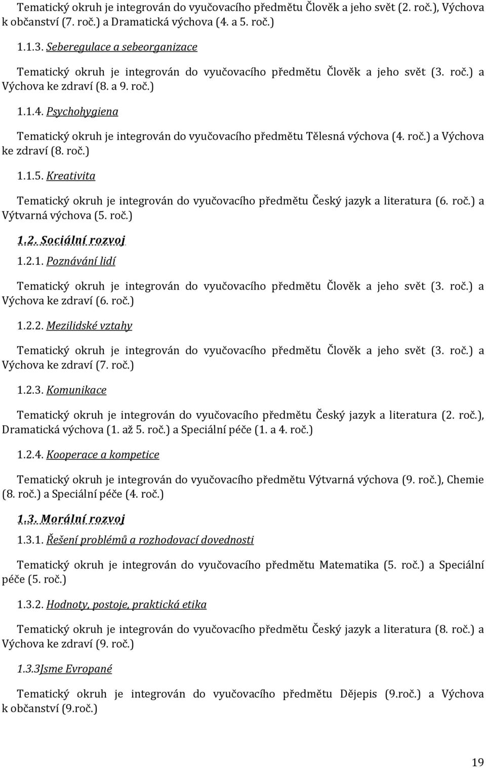 Psychohygiena Tematický okruh je integrován do vyučovacího předmětu Tělesná výchova (4. roč.) a Výchova ke zdraví (8. roč.) 1.1.5.