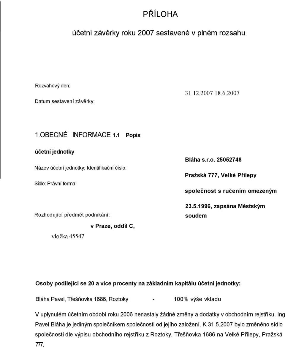 5.1996, zapsána Městským soudem Osoby podílející se 20 a více procenty na základním kapitálu účetní jednotky: Bláha Pavel, Třešňovka 1686, Roztoky - 100% výše vkladu V uplynulém účetním období roku