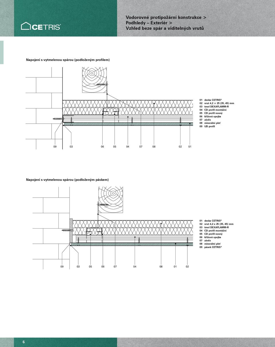 Npojení s vytmelenou spárou (podloženým páskem) 02 vrut 4,2 x 25 (35, 45) mm 03 tmel DEAFLAMM-R 04 CD profil