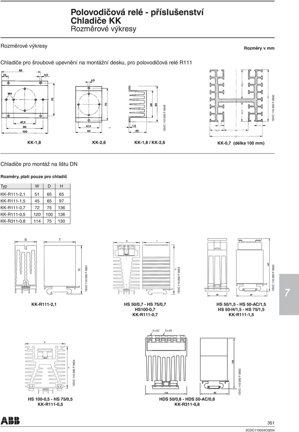 65 9 KK-R111-0, 2 5 136 KK-R111-0,5 120 100 136 KK-R311-0,8 114 5 130 B T B T H 1SVC 110 000 F 0651 H 1SVC 110 000 F 0653 1SVC 110 000 F 0652 KK-R111-2,1 HS 50/0, - HS 5/0, HS100-0,