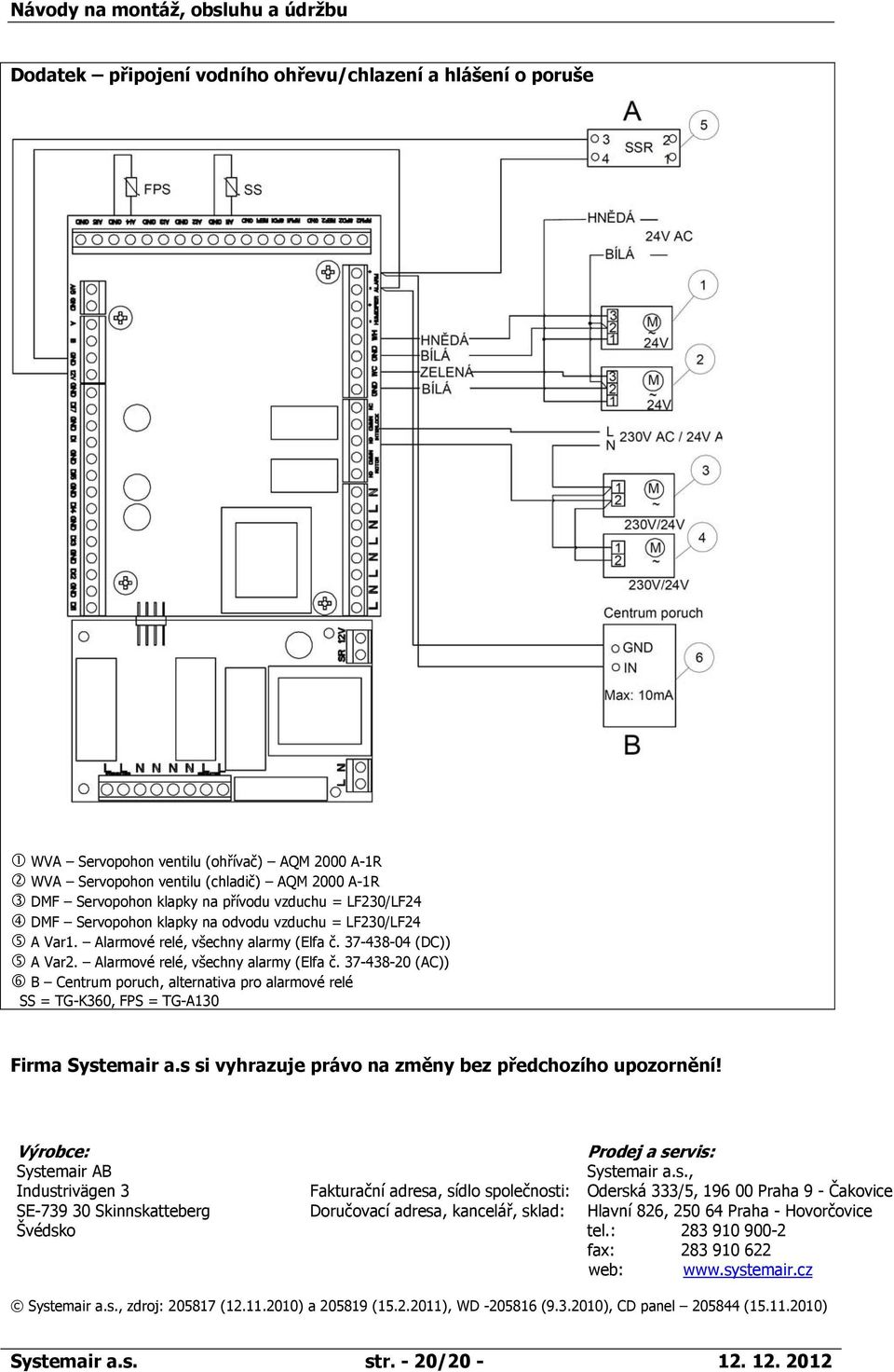 37-438-04 (DC)) A Var2. Alarmové relé, všechny alarmy (Elfa č. 37-438-20 (AC)) B Centrum poruch, alternativa pro alarmové relé SS = TG-K360, FPS = TG-A130 Firma Systemair a.