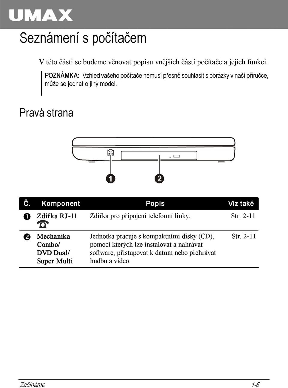 Komponent Popis Viz také ❶ Zdířka RJ 11 Zdířka pro připojení telefonní linky. Str.