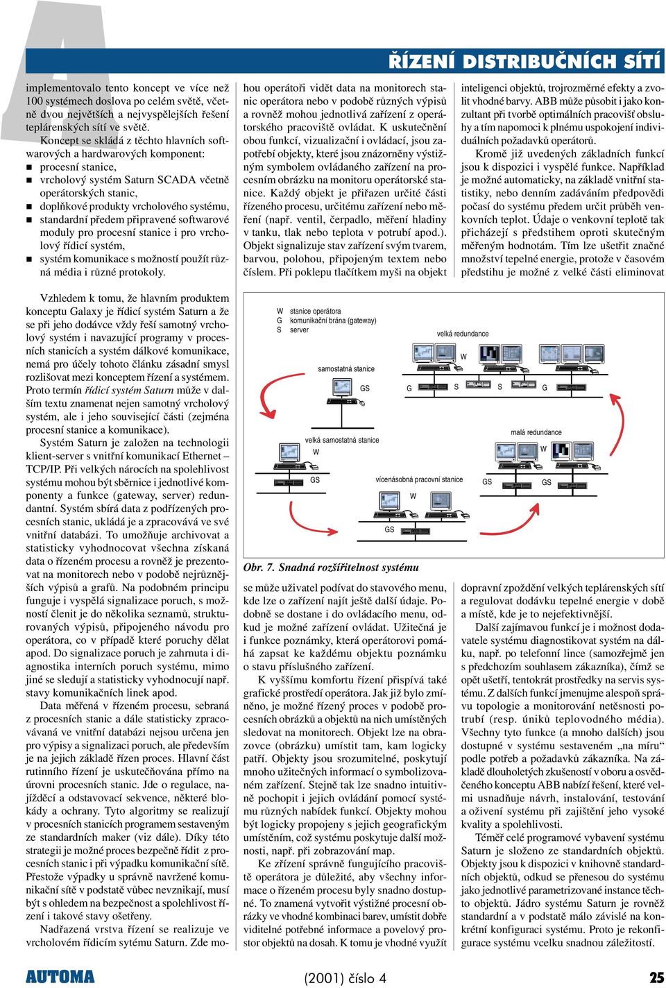 standardní pøedem pøipravené softwarové moduly pro procesní stanice i pro vrcholový øídicí systém, n systém komunikace s možností použít rùzná média i rùzné protokoly.