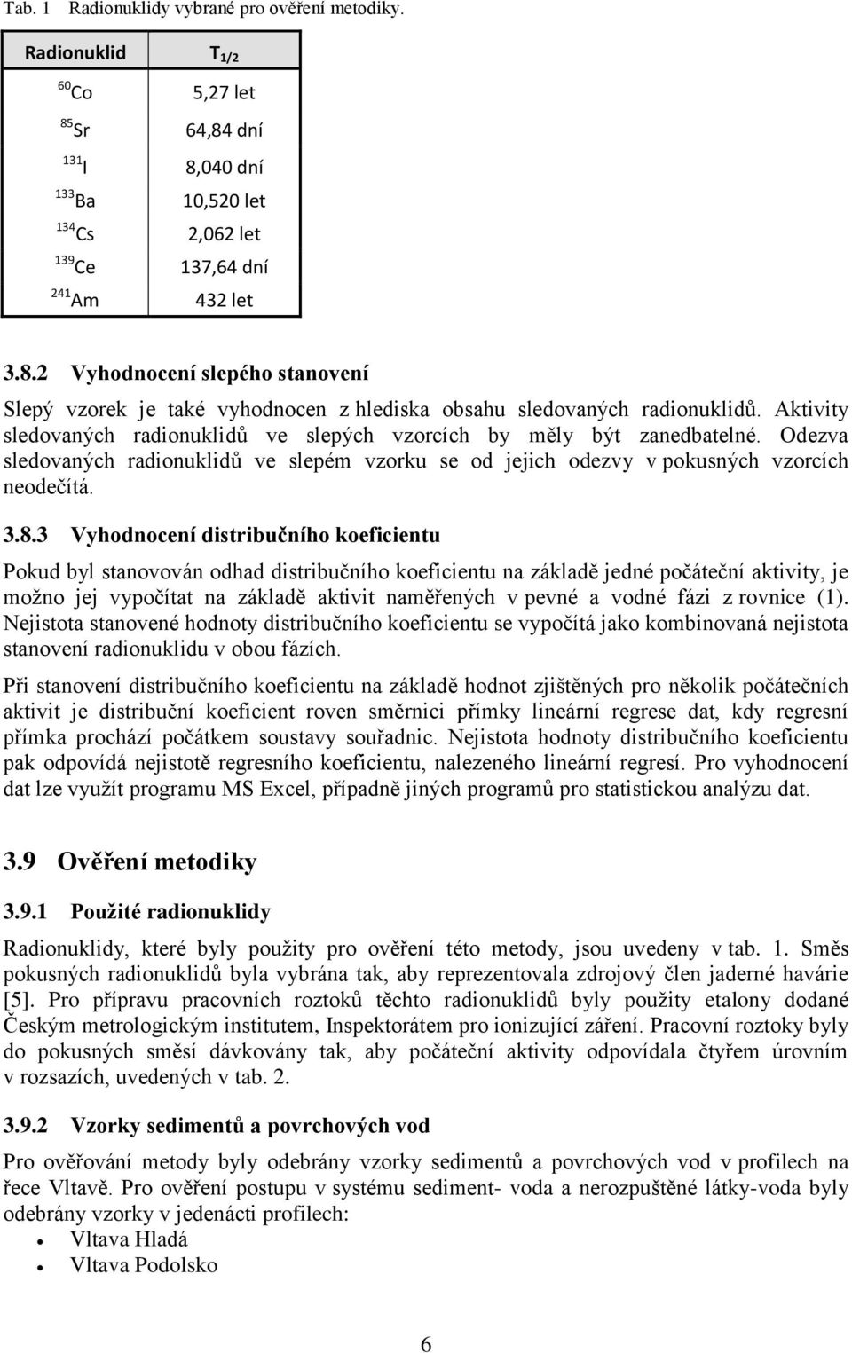 3 Vyhodnocení distribučního koeficientu Pokud byl stanovován odhad distribučního koeficientu na základě jedné počáteční aktivity, je možno jej vypočítat na základě aktivit naměřených v pevné a vodné