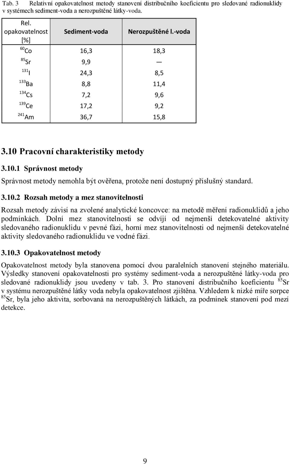 Pracovní charakteristiky metody 3.10.1 Správnost metody Správnost metody nemohla být ověřena, protože není dostupný příslušný standard. 3.10.2 Rozsah metody a mez stanovitelnosti Rozsah metody závisí na zvolené analytické koncovce: na metodě měření radionuklidů a jeho podmínkách.