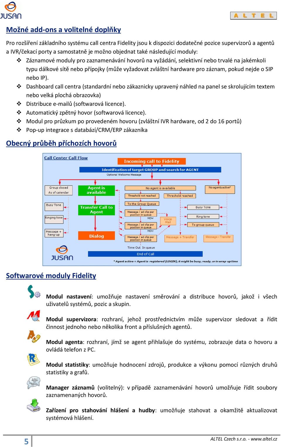 nejde o SIP nebo IP). Dashboard call centra (standardní nebo zákaznicky upravený náhled na panel se skrolujícím textem nebo velká plochá obrazovka) Distribuce e-mailů (softwarová licence).