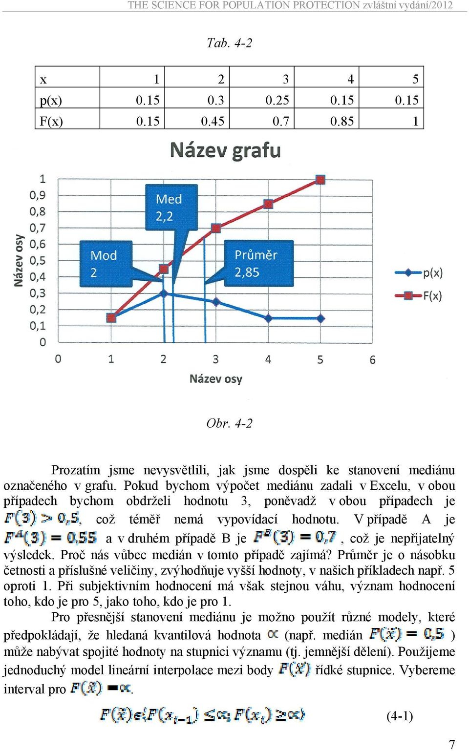 V případě A je a v druhém případě B je, což je nepřijatelný výsledek. Proč nás vůbec medián v tomto případě zajímá?