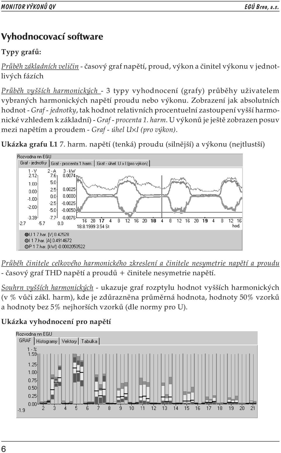 Zobrazení jak absolutních hodnot - Graf - jednotky, tak hodnot relativních procentuelní zastoupení vyšší harmonické vzhledem k základní) - Graf - procenta 1. harm. U výkonů je ještě zobrazen posuv mezi napětím a proudem - Graf - úhel U I (pro výkon).