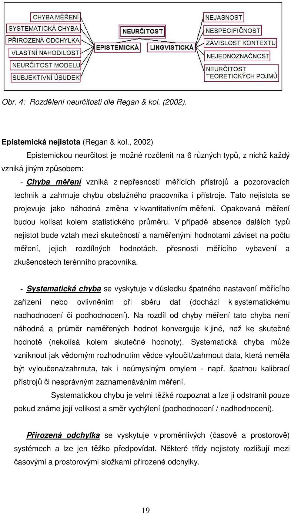 obslužného pracovníka přístroje. Tato nejstota se projevuje jako náhodná změna v kvanttatvním měření. Opakovaná měření budou kolísat kolem statstckého průměru.