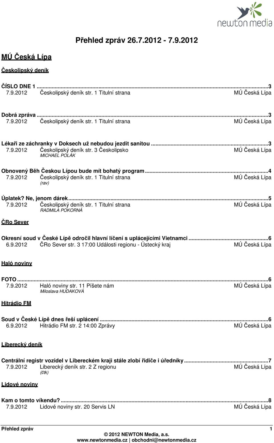 Ne, jenom dárek...5 7.9.2012 Českolipský deník str. 1 Titulní strana MÚ Česká Lípa RADMILA POKORNÁ ČRo Sever Okresní soud v České Lípě odročil hlavní líčení s uplácejícími Vietnamci...6 6.9.2012 ČRo Sever str.