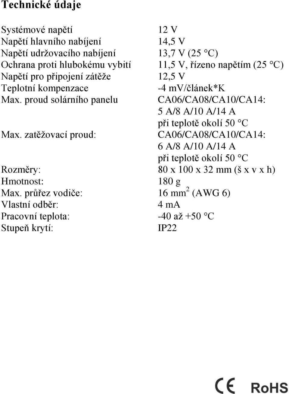proud solárního panelu CA06/CA08/CA10/CA14: 5 A/8 A/10 A/14 A při teplotě okolí 50 C Max.