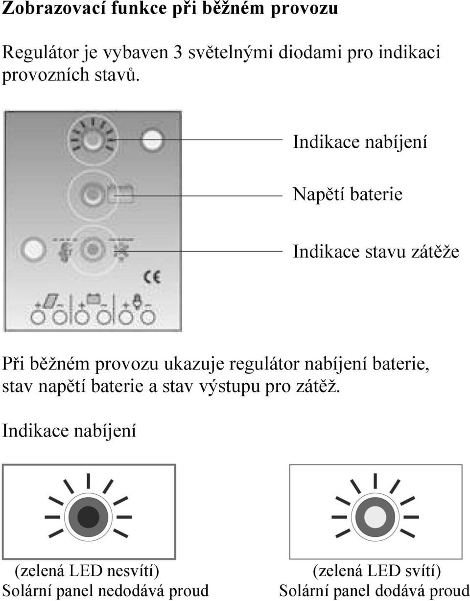 Indikace nabíjení Napětí baterie Indikace stavu zátěže Při běžném provozu ukazuje regulátor