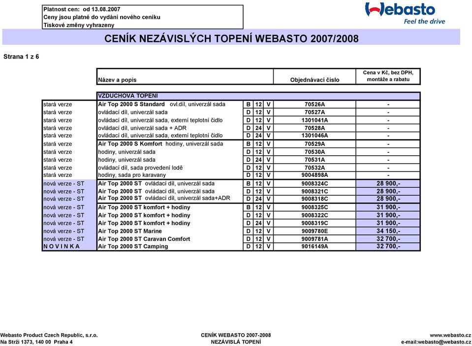 díl, univerzál sada + ADR D 24 V 70528A - stará verze ovládací díl, univerzál sada, externí teplotní čidlo D 24 V 1301046A - stará verze Air Top 2000 S Komfort hodiny, univerzál sada B 12 V 70529A -