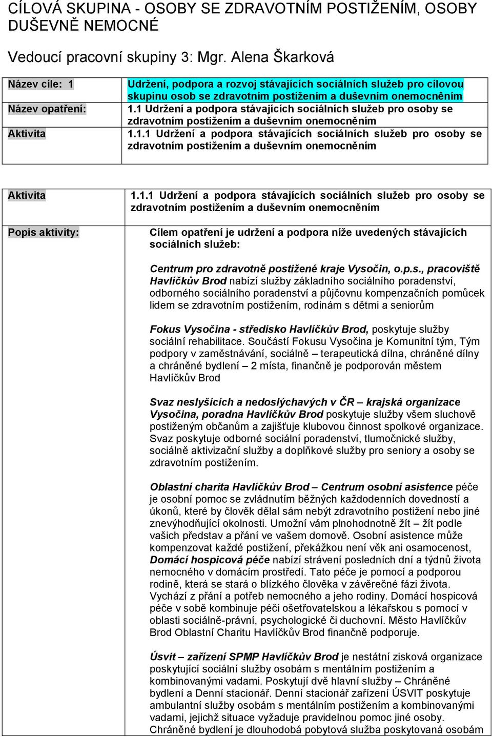 1 Udržení a podpora stávajících sociálních služeb pro osoby se zdravotním postižením a duševním onemocněním 1.1.1 Udržení a podpora stávajících sociálních služeb pro osoby se zdravotním postižením a