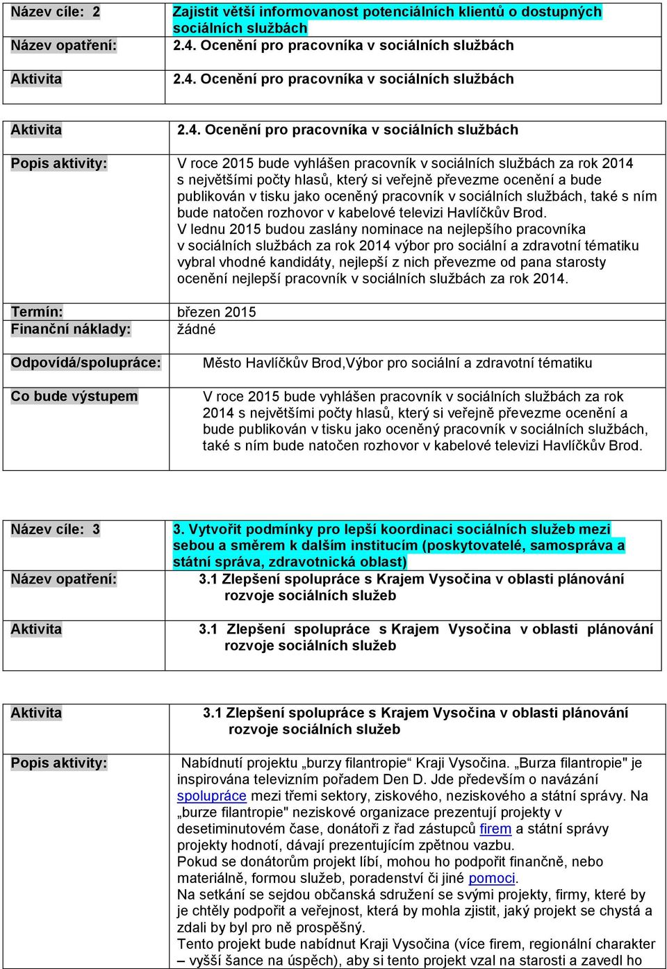 Ocenění pro pracovníka v sociálních službách V roce 2015 bude vyhlášen pracovník v sociálních službách za rok 2014 s největšími počty hlasů, který si veřejně převezme ocenění a bude publikován v