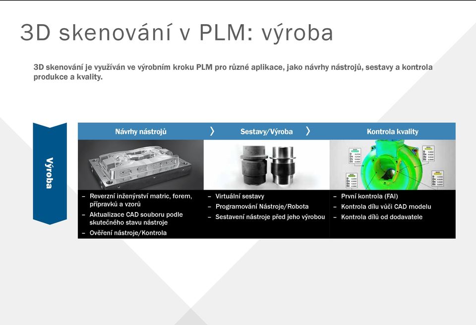 Návrhy nástrojů Sestavy/Výroba Kontrola kvality Výroba Reverzní inženýrství matric, forem, přípravků a vzorů Aktualizace CAD