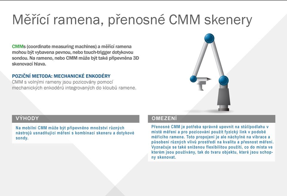 VÝHODY Na mobilní CMM může být připevněno množství různých nástrojů usnadňující měření s kombinací skeneru a dotykové sondy.