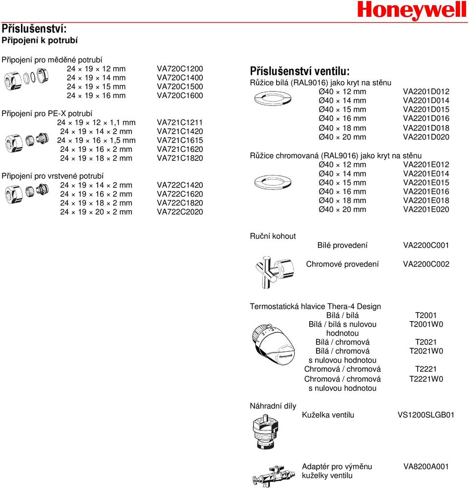 18 2 mm VA722C1820 24 19 20 2 mm VA722C2020 Příslušenství ventilu: Růžice bílá (RAL9016) jako kryt na stěnu Ø40 12 mm Ø40 14 mm Ø40 15 mm Ø40 16 mm Ø40 18 mm Ø40 20 mm VA2201D012 VA2201D014