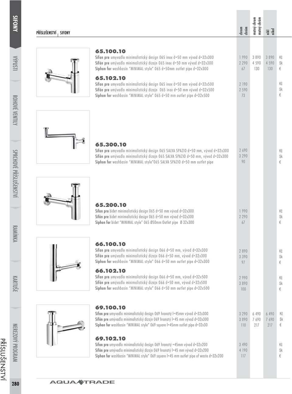 outlet pipe d=32x300 65.102.