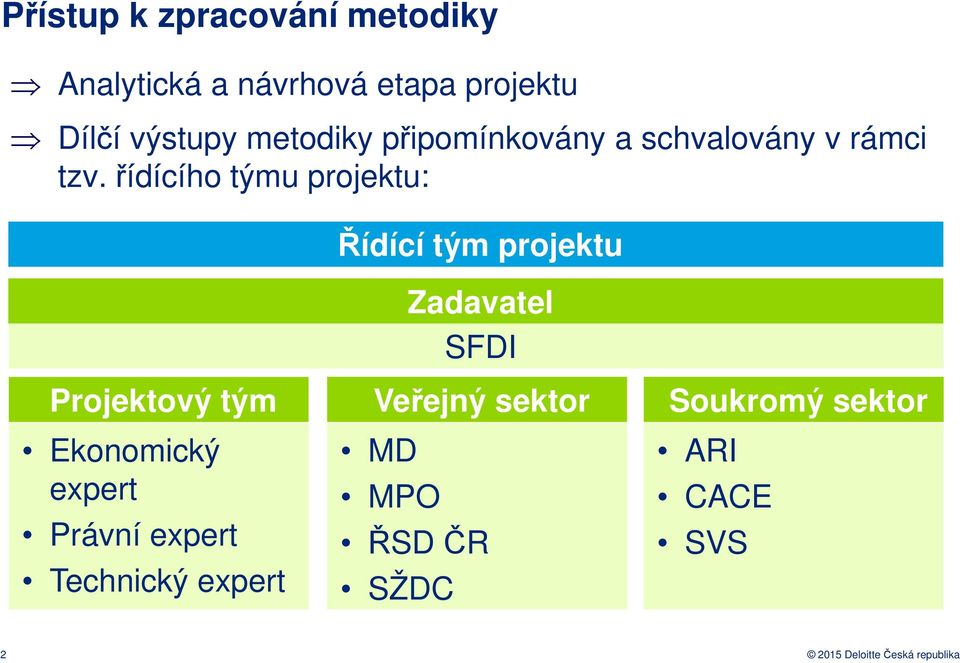 řídícího týmu projektu: Řídící tým projektu Zadavatel SFDI Projektový tým Ekonomický