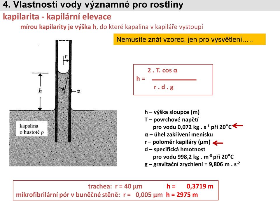 g h výška sloupce (m) T povrchové napětí pro vodu 0,072 kg.