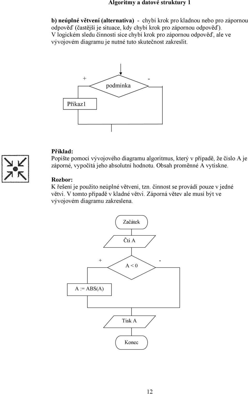 + - podmínka Příkaz1 Příklad: Popište pomocí vývojového diagramu algoritmus, který v případě, že číslo A je záporné, vypočítá jeho absolutní hodnotu.