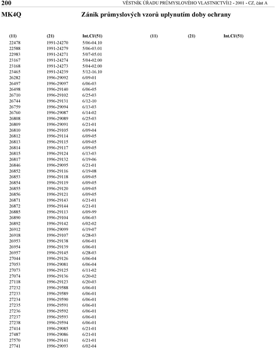 26912 26918 26953 26954 26957 27044 27053 27073 27074 27118 27232 27233 27234 27235 27236 27237 27238 27414 27487 27570 27741 1991-24270 1991-24279 1991-24271 1991-24274 1991-24273 1991-24239