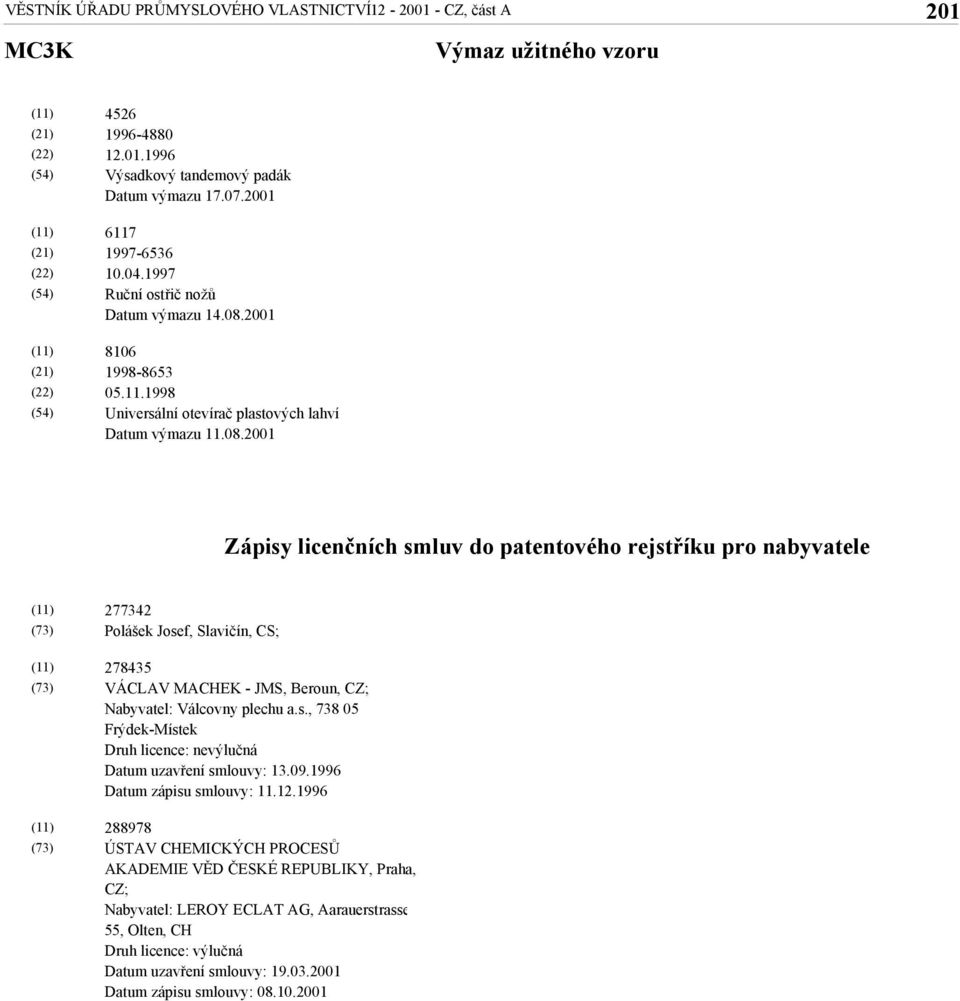 2001 Zápisy licenčních smluv do patentového rejstříku pro nabyvatele 277342 Polášek Josef, Slavičín, CS; 278435 VÁCLAV MACHEK - JMS, Beroun, Nabyvatel: Válcovny plechu a.s., 738 05 Frýdek-Místek Datum uzavření smlouvy: 13.