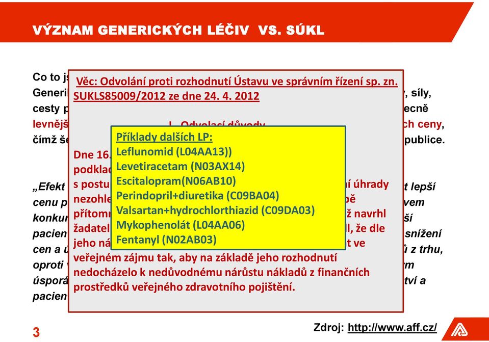 Odvolací důvody Příklady dalších LP: Dne 16. 4. Leflunomid 2012 vznesl (L04AA13)) odvolatel VZP ČR námitku proti podkladům Levetiracetam pro rozhodnutí.