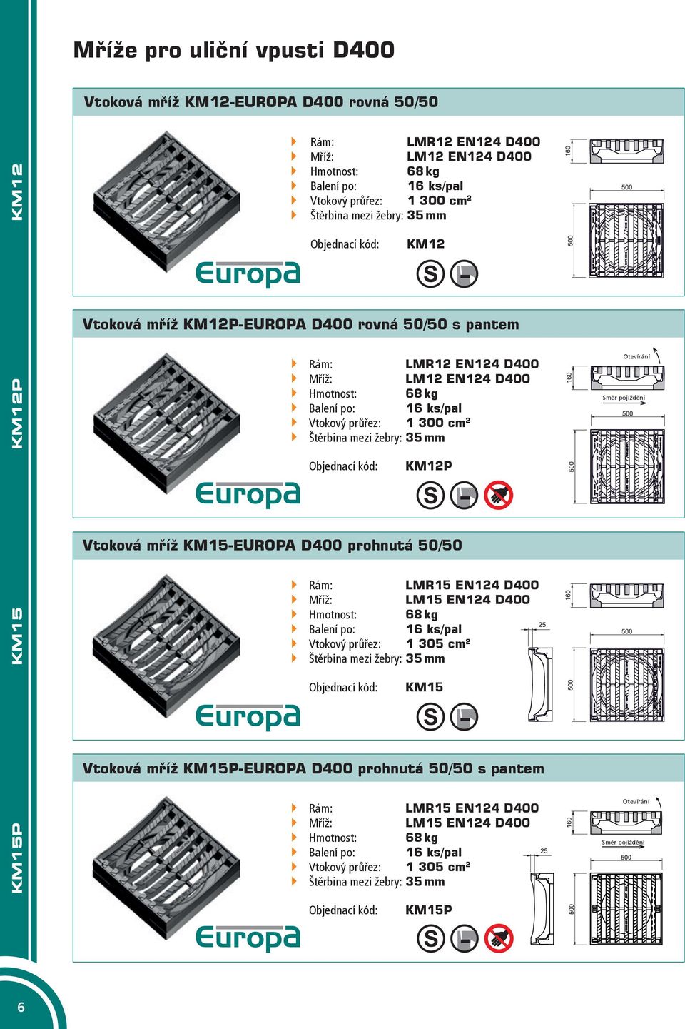 Vtoková mříž KM15-EUROPA D400 prohnutá 50/50 LMR15 EN124 D400 LM15 EN124 D400 Hmotnost: 68 kg Vtokový průřez: 1 305 cm 2 Štěrbina mezi žebry: 35 mm KM15 Vtoková mříž KM15P-EUROPA